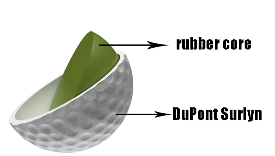2 Pieces Matte Colored Long Distance Urethane Tournaments Golf Balls for Indoor Outdoor Competition Training