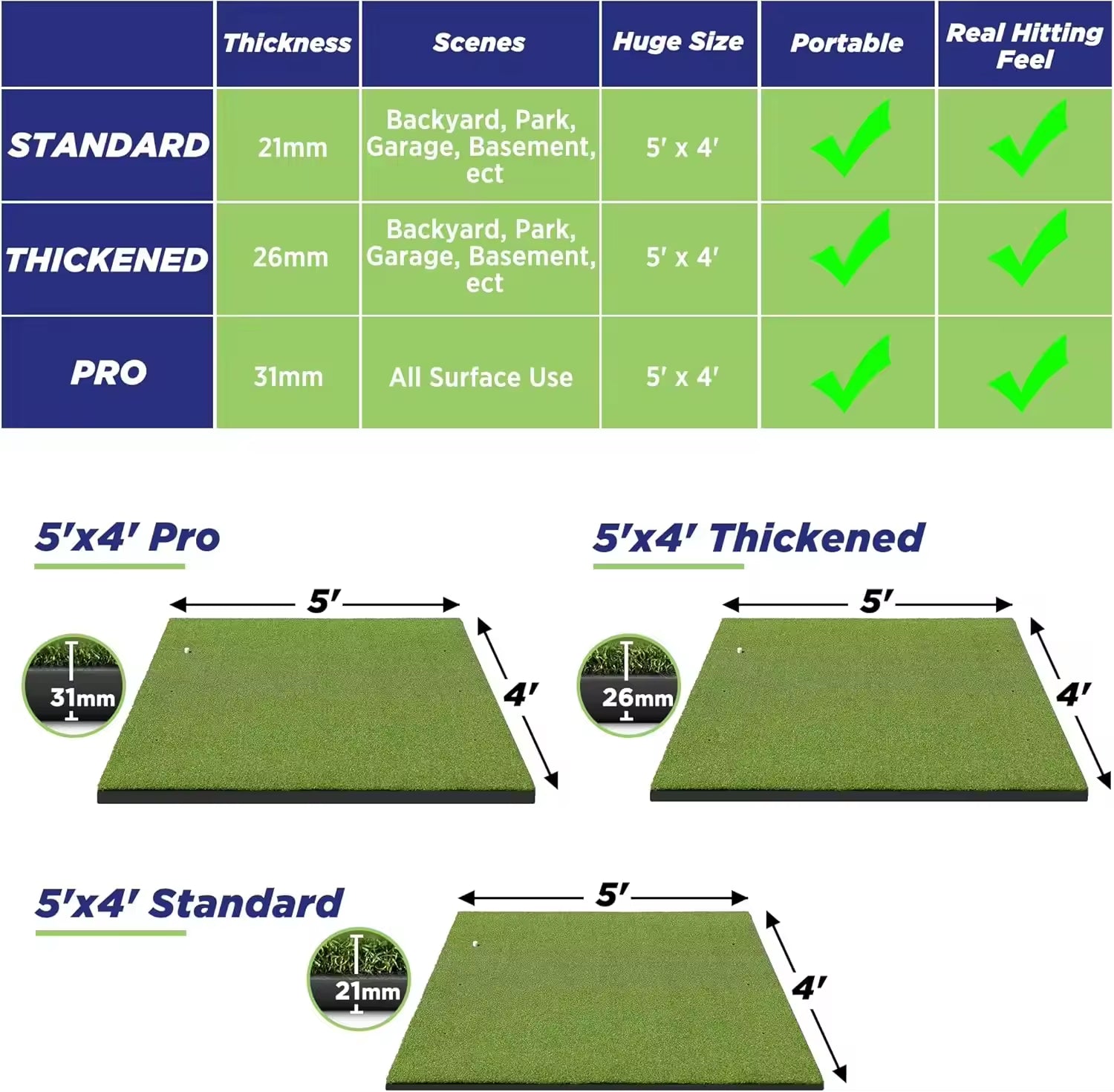 Artificial Hitting Premium Golf Mats Indoor Golf Mat for Backyard Indoor Outdoor