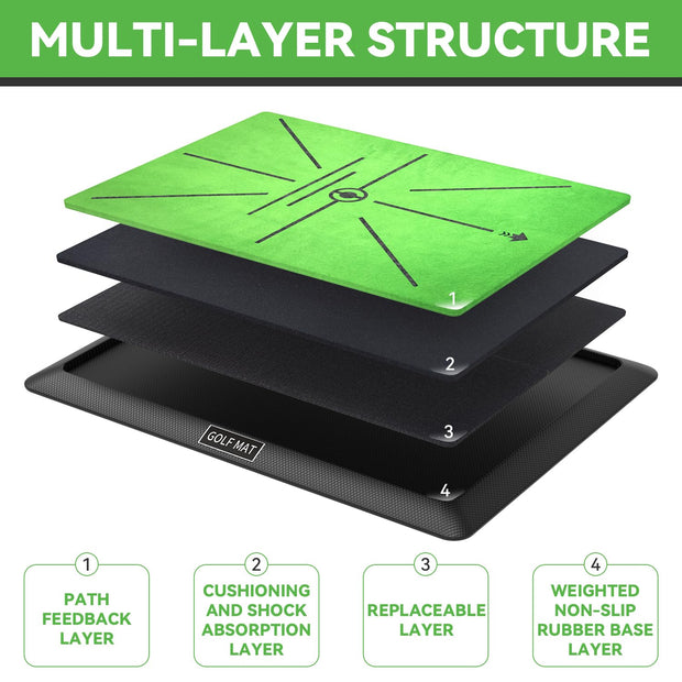 Golf Swing Mat with Non-Slid Rubber Base and Batting Analysis Practice Accessories Detection Training Aid