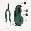 Golf Club Stand Bag - Durable Foldable, Large Capacity, Waterproof, with 4 Dividers & 7 Pockets