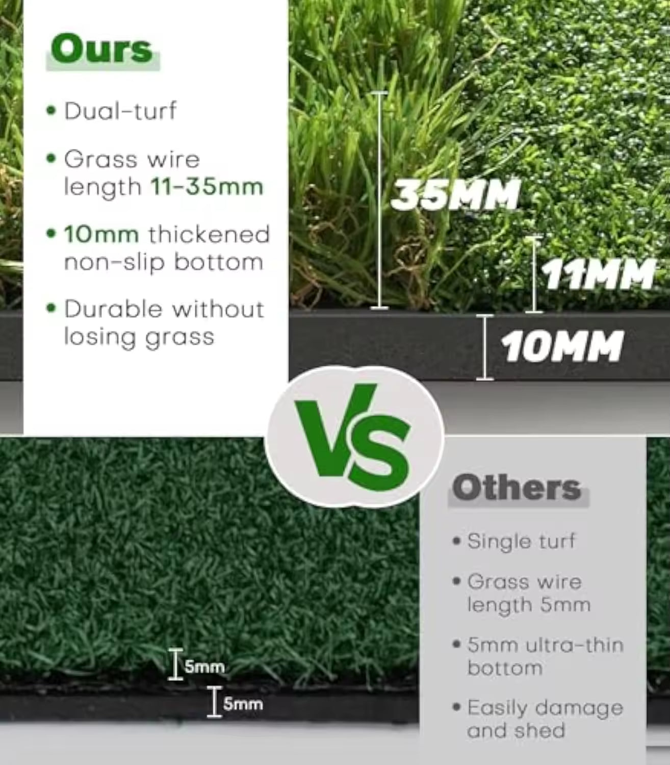 Golf Green 5x4 ft 10mm Golf Hitting Mat Outdoor & Indoor, Premium Dual Turf Golf Mat for Hitting & Swing & Chipping
